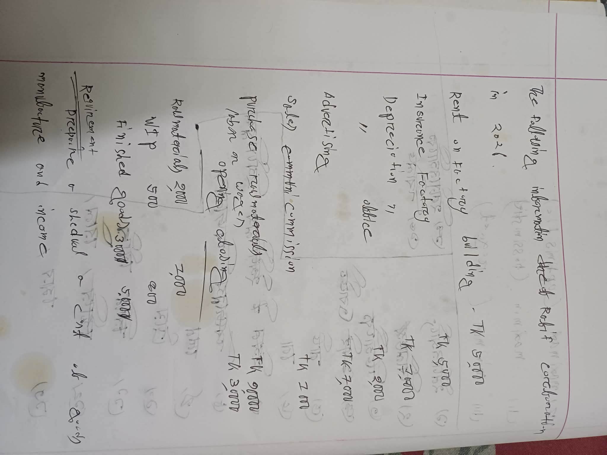 I Phone 17 Pro Max 2