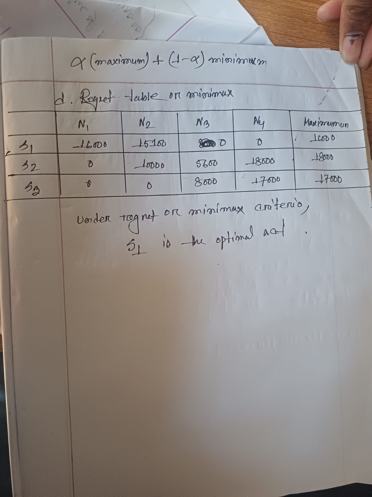 I Phone 17 Pro Max 4