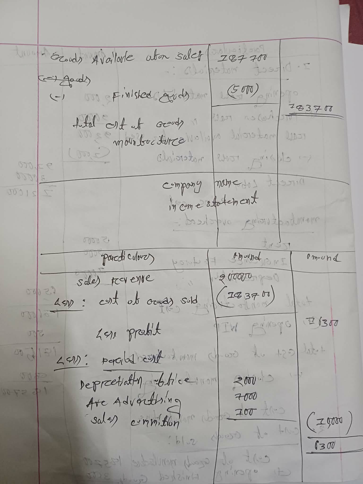 I Phone 17 Pro Max 3