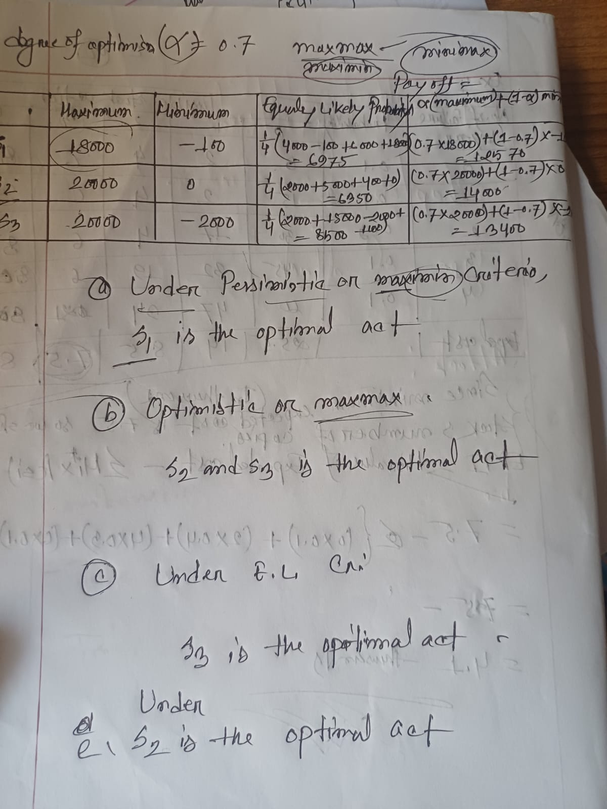 I Phone 17 Pro Max 5